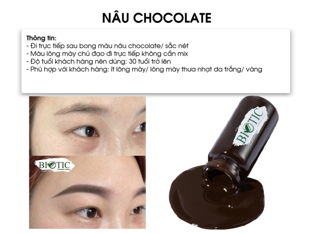 NÂU CHOCOLATE 2023